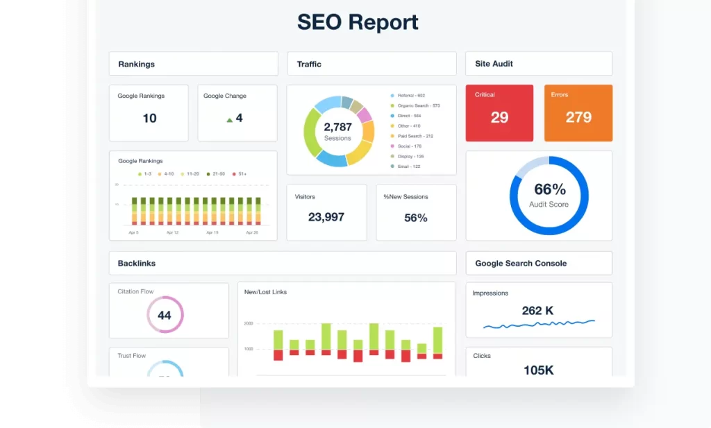 seo reporting tool e